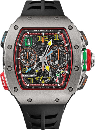 Richard Mille Automatic Winding Titanium Split Chronograph Openworked Dial | RM65-01 (3)